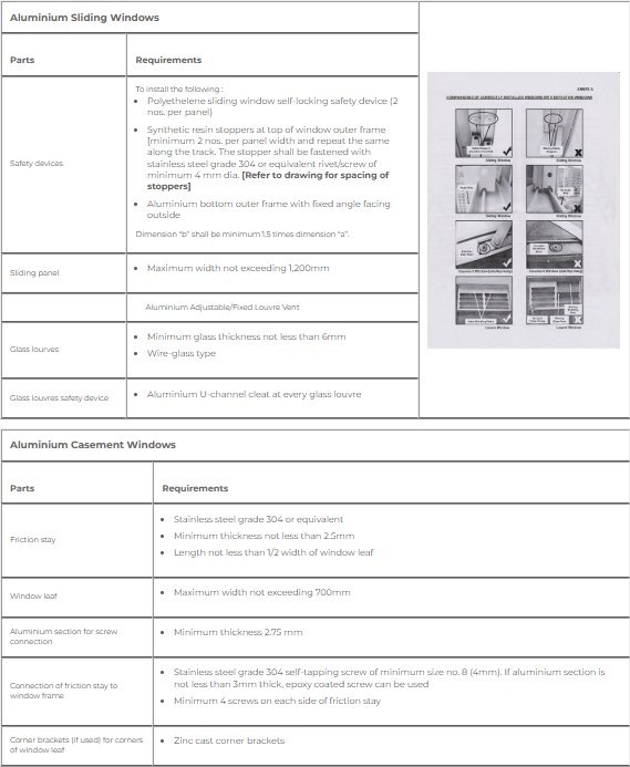 Window Inspction HDB & BCA Approval Window Contractor. HDB Window Inspection Singapore ...